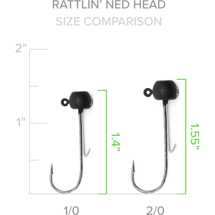 Rattlin' Ned Head